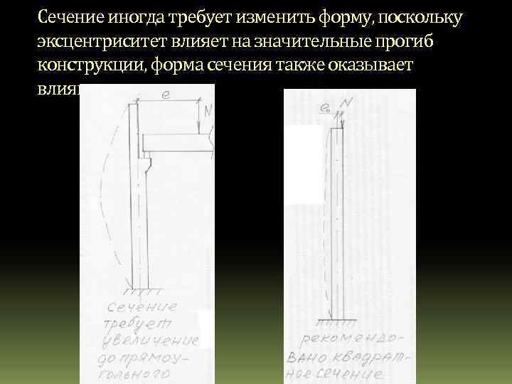 Сечение иногда требует изменить форму, поскольку эксцентриситет влияет на значительные прогиб конструкции, форма сечения