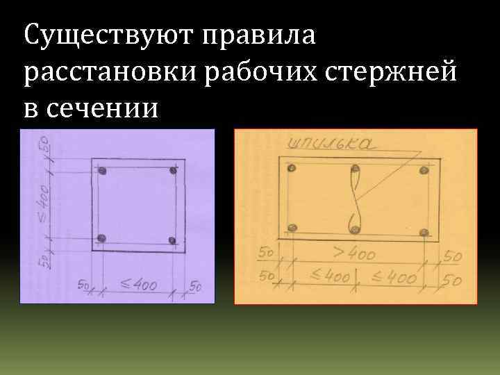 Существуют правила расстановки рабочих стержней в сечении 