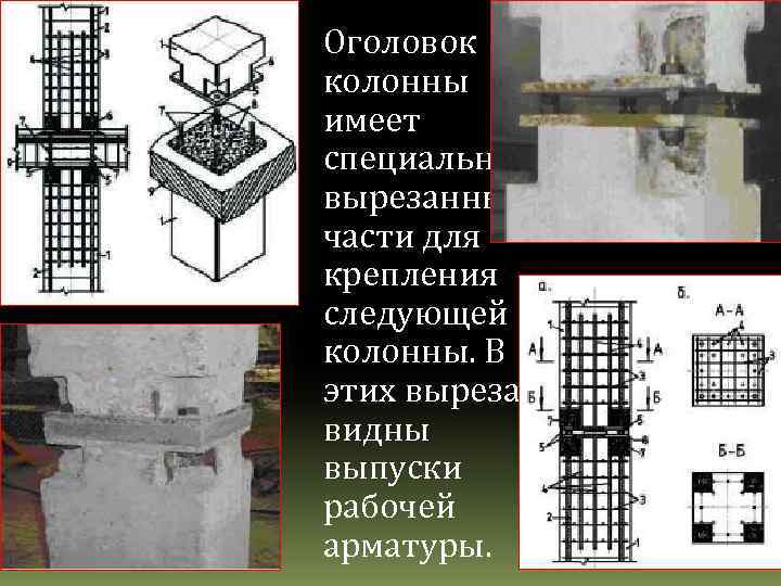 Оголовок колонны чертеж