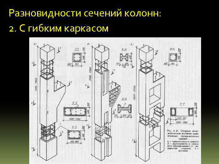 Разновидности сечений колонн: 2. С гибким каркасом 