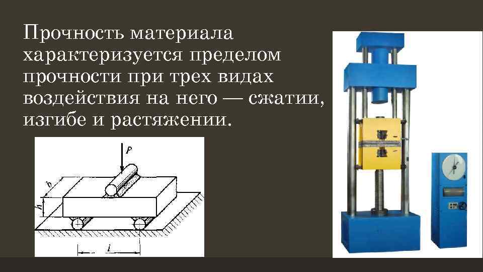 Прочность материала характеризуется пределом прочности при трех видах воздействия на него — сжатии, изгибе