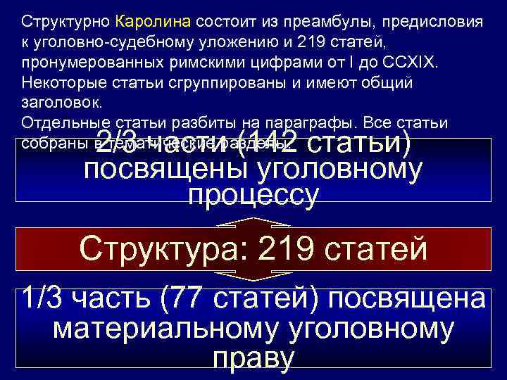 Структурно Каролина состоит из преамбулы, предисловия к уголовно-судебному уложению и 219 статей, пронумерованных римскими