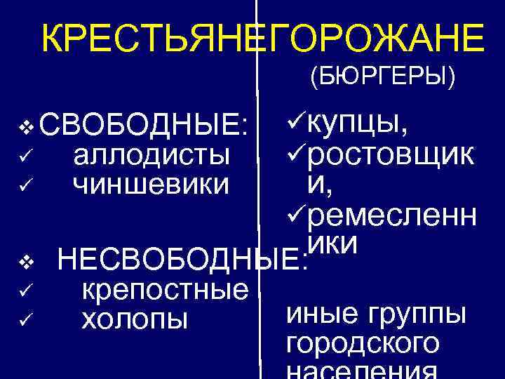 КРЕСТЬЯНЕГОРОЖАНЕ (БЮРГЕРЫ) v СВОБОДНЫЕ: ü аллодисты ü чиншевики üкупцы, üростовщик и, üремесленн ики v