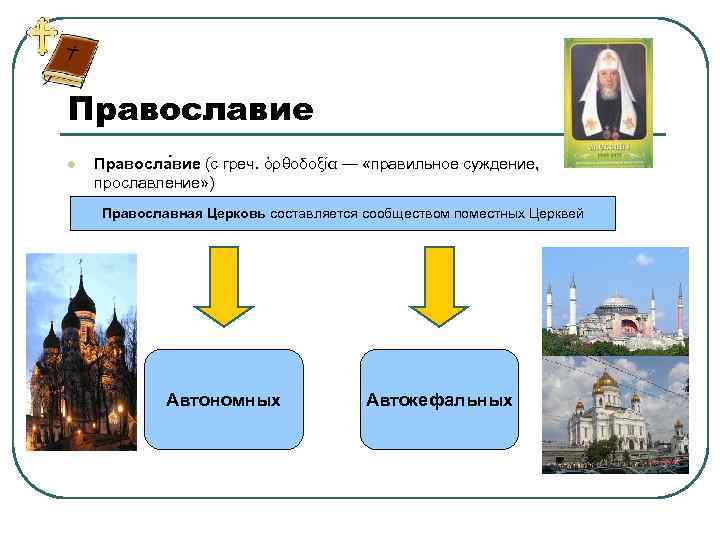 Православие l Правосла вие (с греч. ὀρθοδοξία — «правильное суждение, прославление» ) Православная Церковь