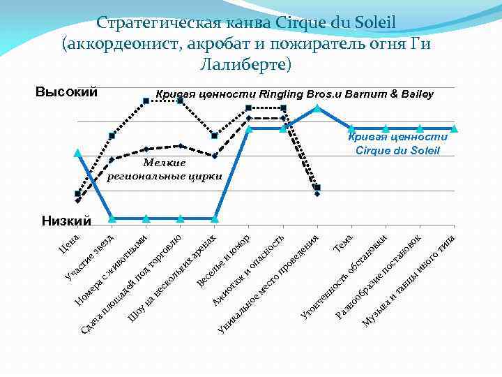 ие аз па ок ти го но и но в ки ов ма Те