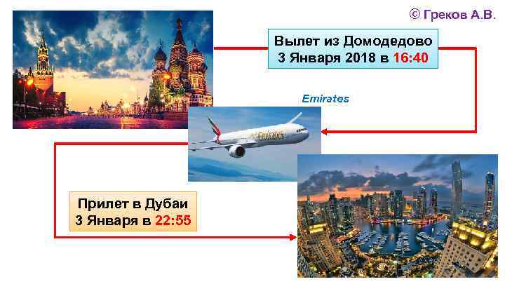© Греков А. В. Вылет из Домодедово 3 Января 2018 в 16: 40 Emirates