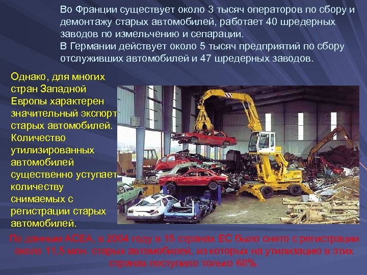Во Франции существует около 3 тысяч операторов по сбору и демонтажу старых автомобилей, работает