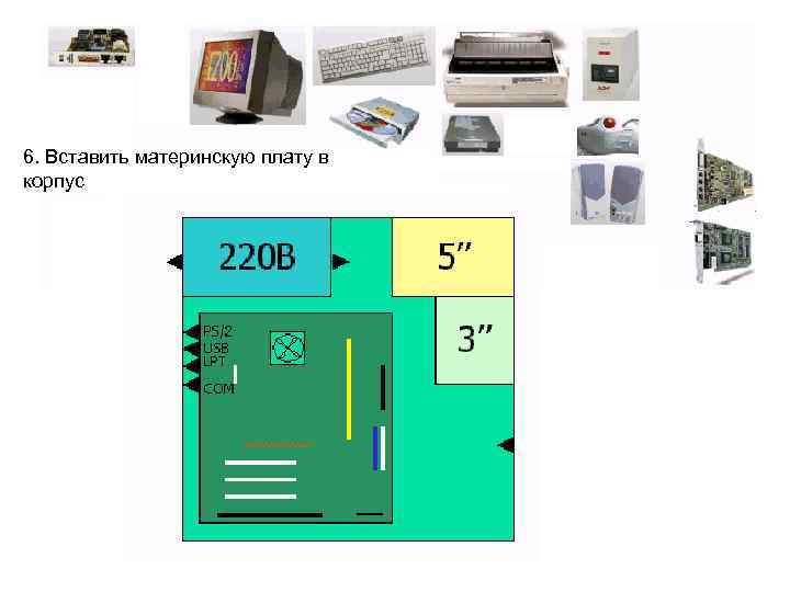 6. Вставить материнскую плату в корпус 