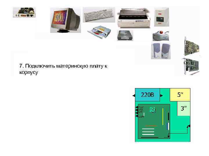 7. Подключить материнскую плату к корпусу 