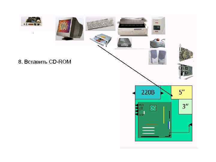 8. Вставить CD-ROM 