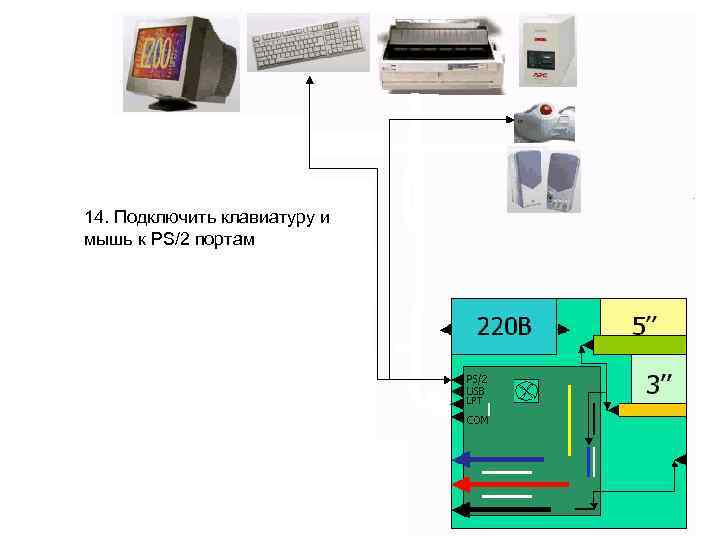 14. Подключить клавиатуру и мышь к PS/2 портам 