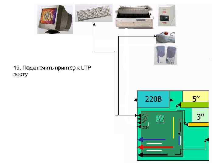 15. Подключить принтер к LTP порту 
