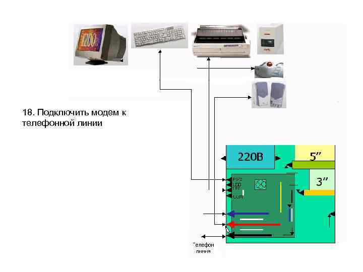 18. Подключить модем к телефонной линии 