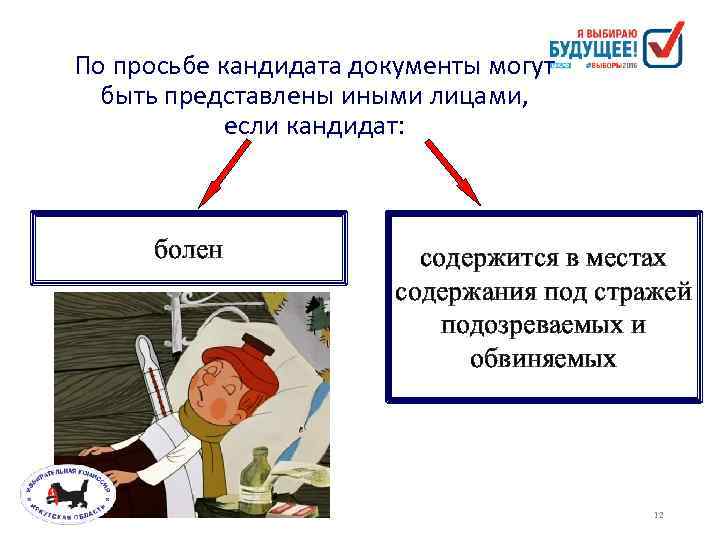 По просьбе кандидата документы могут быть представлены иными лицами, если кандидат: болен содержится в
