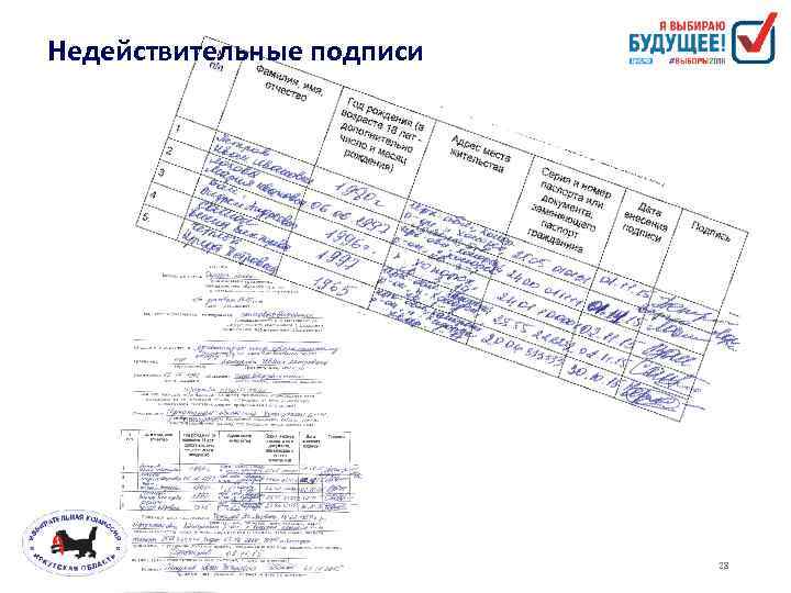 Недействительные подписи 28 