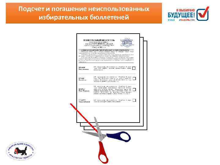 Подсчет и погашение неиспользованных избирательных бюллетеней 