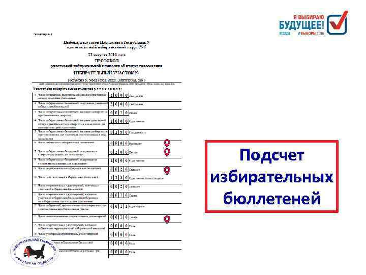 Подсчет избирательных бюллетеней 
