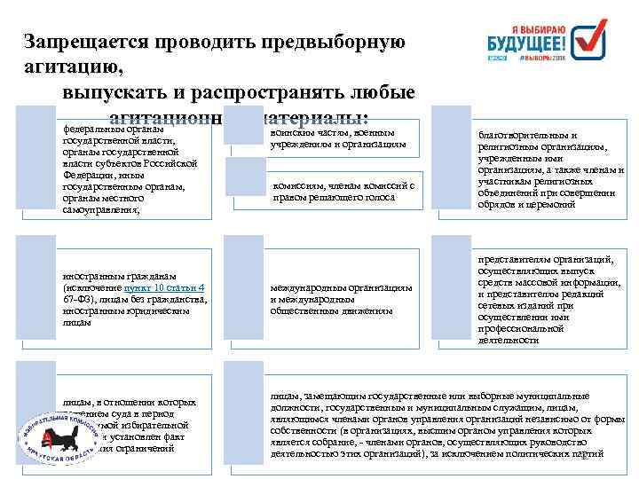 Запрещается проводить предвыборную агитацию, выпускать и распространять любые агитационные материалы: федеральным органам государственной власти,