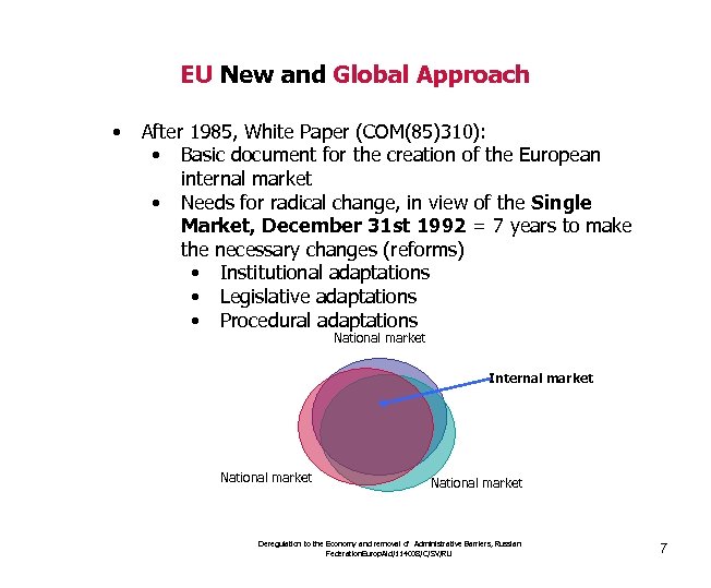 EU New and Global Approach • After 1985, White Paper (COM(85)310): • Basic document