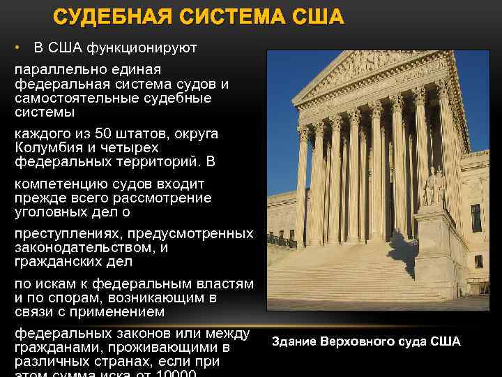 Административная юстиция в сша презентация