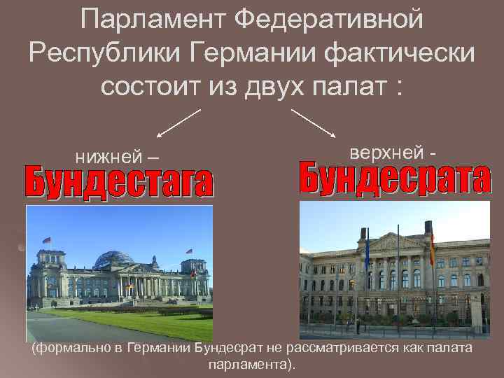 Парламент Федеративной Республики Германии фактически состоит из двух палат : нижней – верхней -