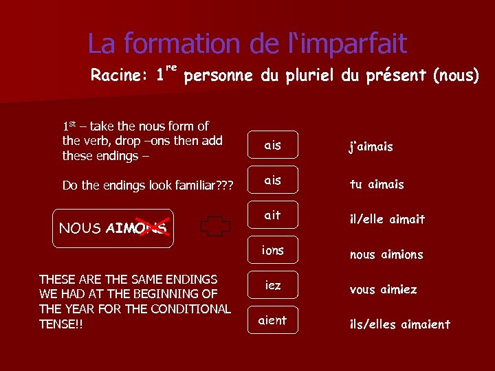La formation de l‘imparfait Racine: 1 re personne du pluriel du présent (nous) 1