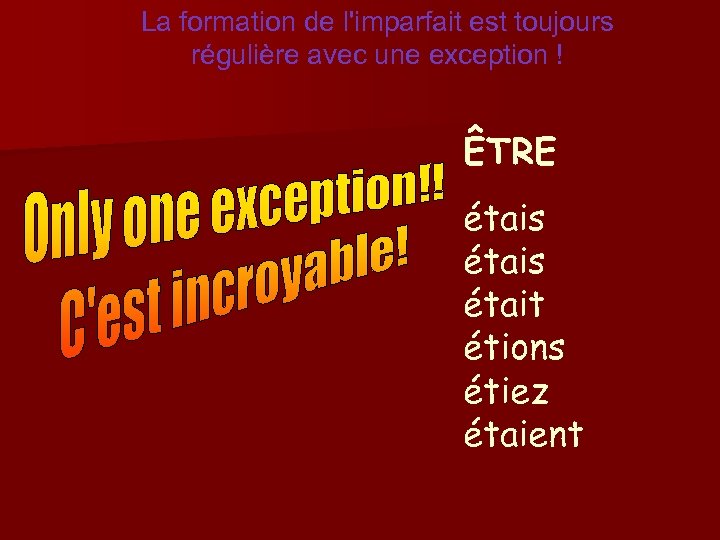 La formation de l'imparfait est toujours régulière avec une exception ! ÊTRE étais était