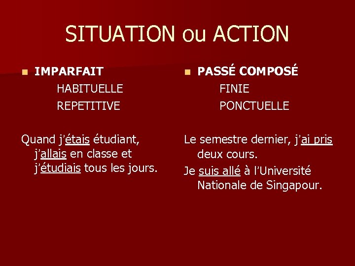 SITUATION ou ACTION n IMPARFAIT HABITUELLE REPETITIVE Quand j’étais étudiant, j’allais en classe et
