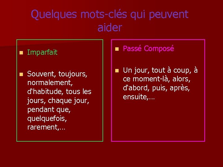 Quelques mots-clés qui peuvent aider n Imparfait n Passé Composé n Souvent, toujours, normalement,