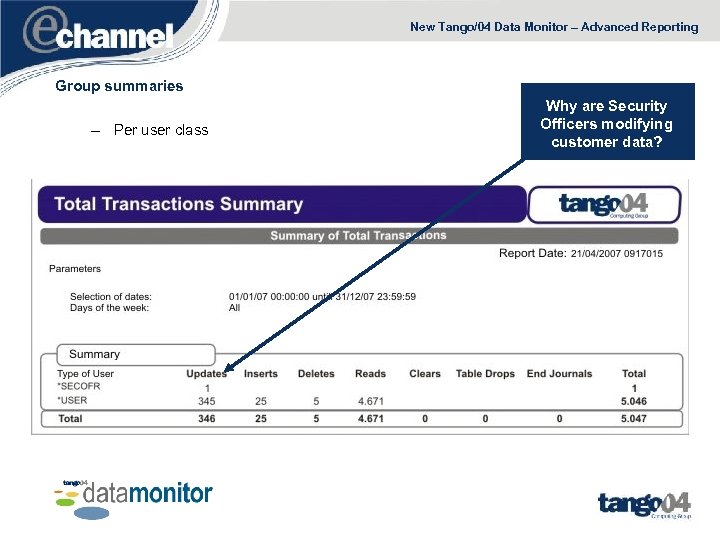 New Tango/04 Data Monitor – Advanced Reporting Group summaries – Per user class Why