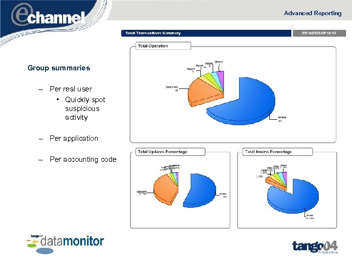 Advanced Reporting Group summaries – Per real user • Quickly spot suspicious activity –