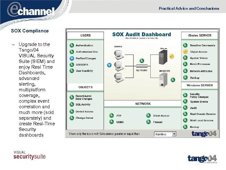Practical Advice and Conclusions SOX Compliance – Upgrade to the Tango/04 VISUAL Security Suite