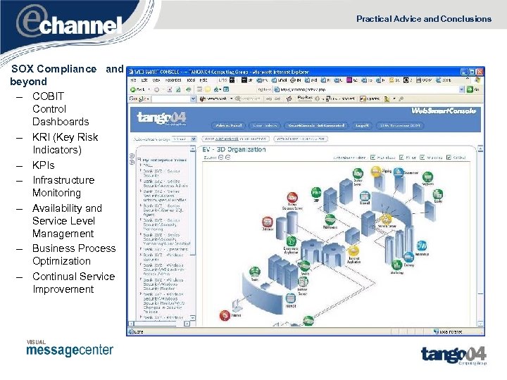 Practical Advice and Conclusions SOX Compliance and beyond – COBIT Control Dashboards – KRI