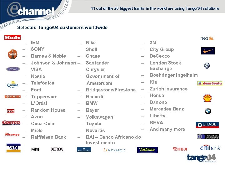 11 out of the 20 biggest banks in the world are using Tango/04 solutions