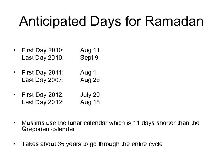 Anticipated Days for Ramadan • First Day 2010: Last Day 2010: Aug 11 Sept