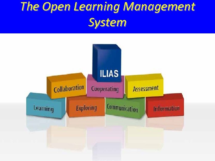 The Open Learning Management System 