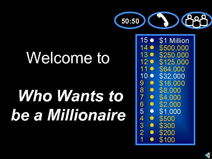 50: 50 Welcome to Who Wants to be a Millionaire 15 14 13 12