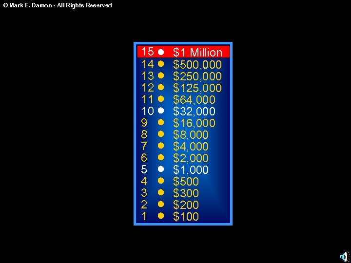 © Mark E. Damon - All Rights Reserved 15 14 13 12 11 10