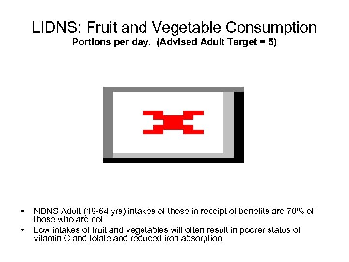 LIDNS: Fruit and Vegetable Consumption Portions per day. (Advised Adult Target = 5) •