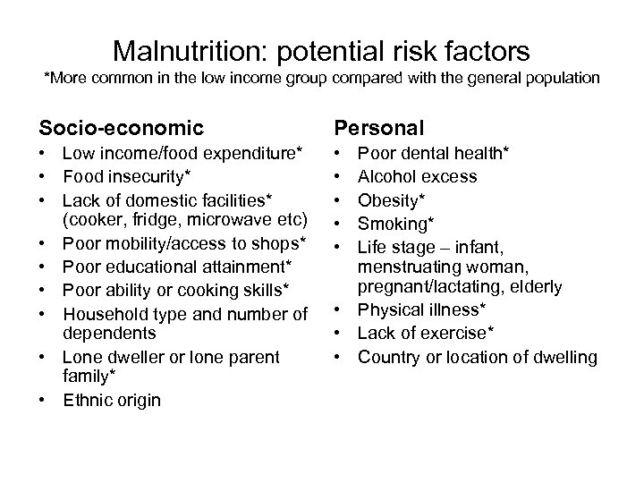 Malnutrition: potential risk factors *More common in the low income group compared with the