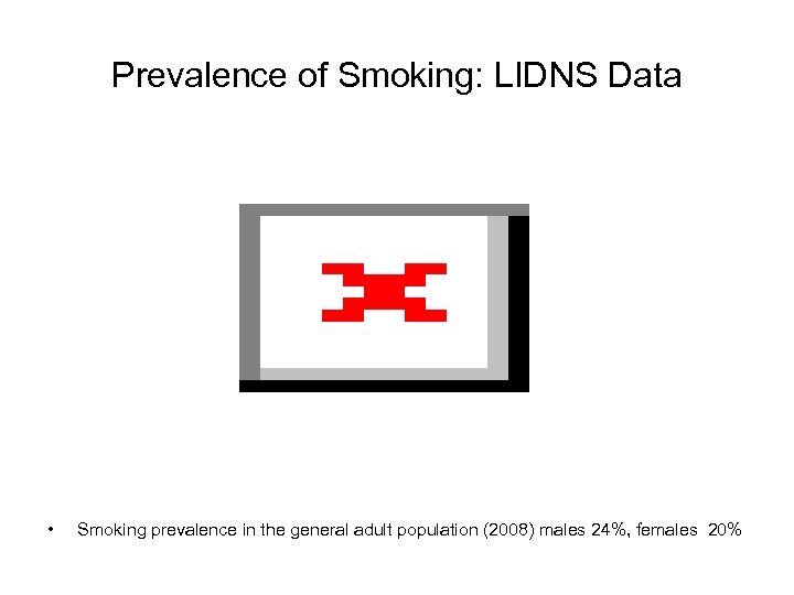 Prevalence of Smoking: LIDNS Data • Smoking prevalence in the general adult population (2008)