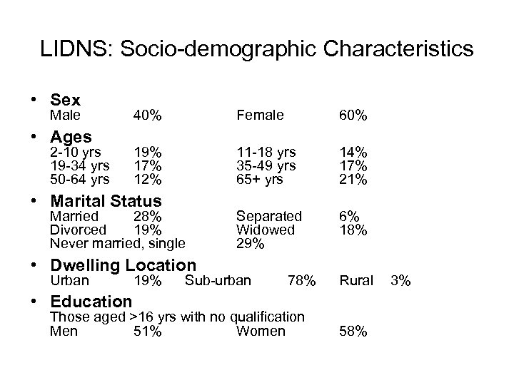 LIDNS: Socio-demographic Characteristics • Sex Male • Ages 2 -10 yrs 19 -34 yrs