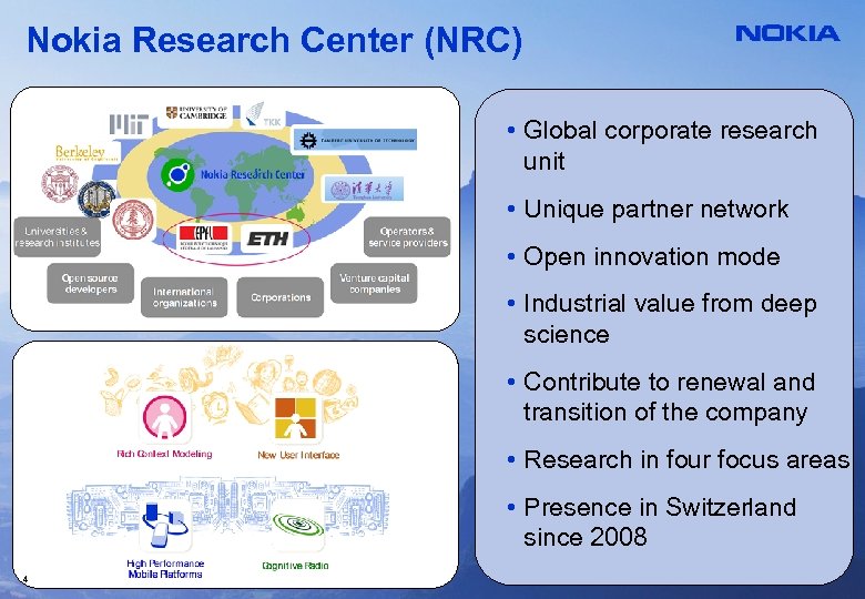 Nokia Research Center (NRC) • Global corporate research unit • Unique partner network •