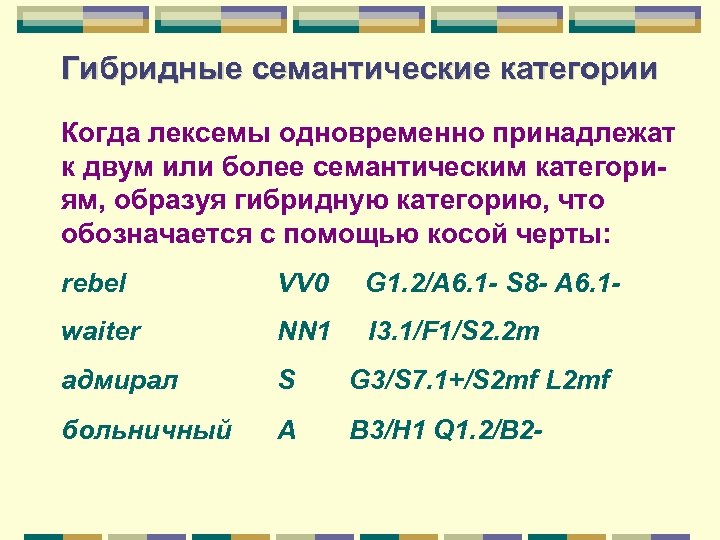 Гибридные семантические категории Когда лексемы одновременно принадлежат к двум или более семантическим категориям, образуя