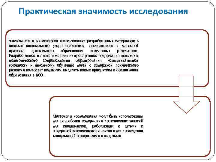 Практическая значимость исследования заключается в возможности использования разработанных материалов в системе специального (коррекционного), инклюзивного