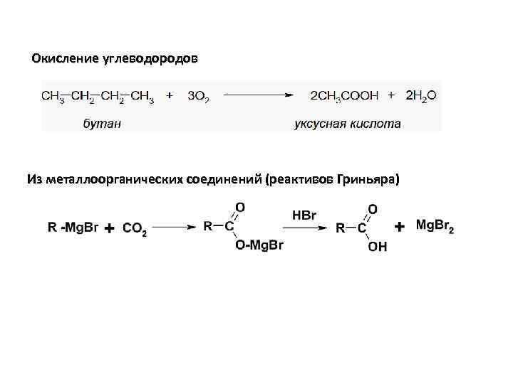 Реакции окисления углеводородов