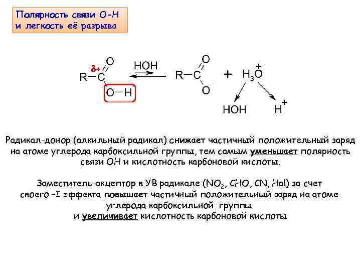 Полярность связи О-Н и легкость её разрыва + Радикал-донор (алкильный радикал) снижает частичный положительный