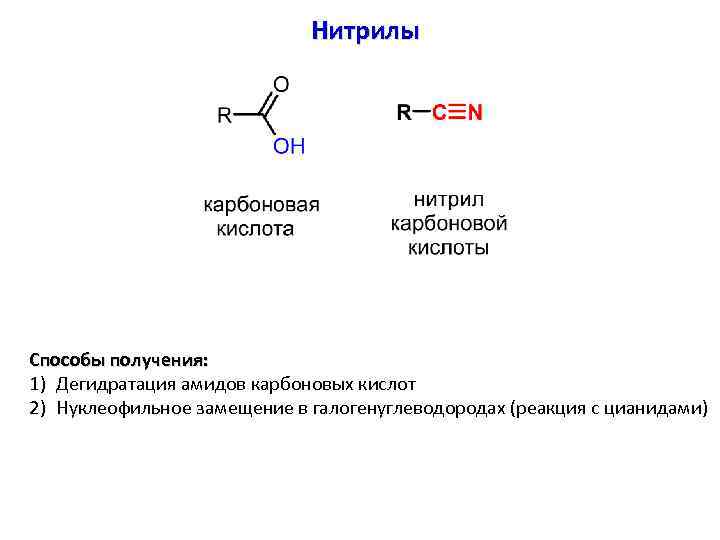 Нитрилы Способы получения: 1) Дегидратация амидов карбоновых кислот 2) Нуклеофильное замещение в галогенуглеводородах (реакция