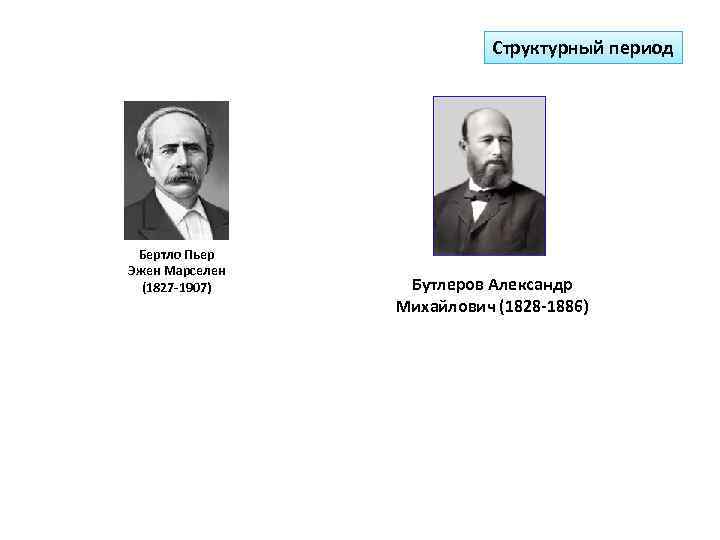 Структурный период Бертло Пьер Эжен Марселен (1827 -1907) Бутлеров Александр Михайлович (1828 -1886) 