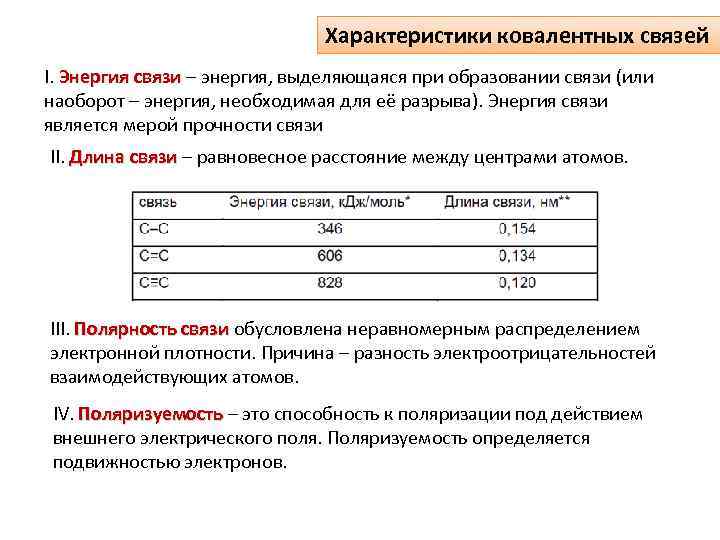 Характеристики ковалентных связей Ι. Энергия связи – энергия, выделяющаяся при образовании связи (или наоборот